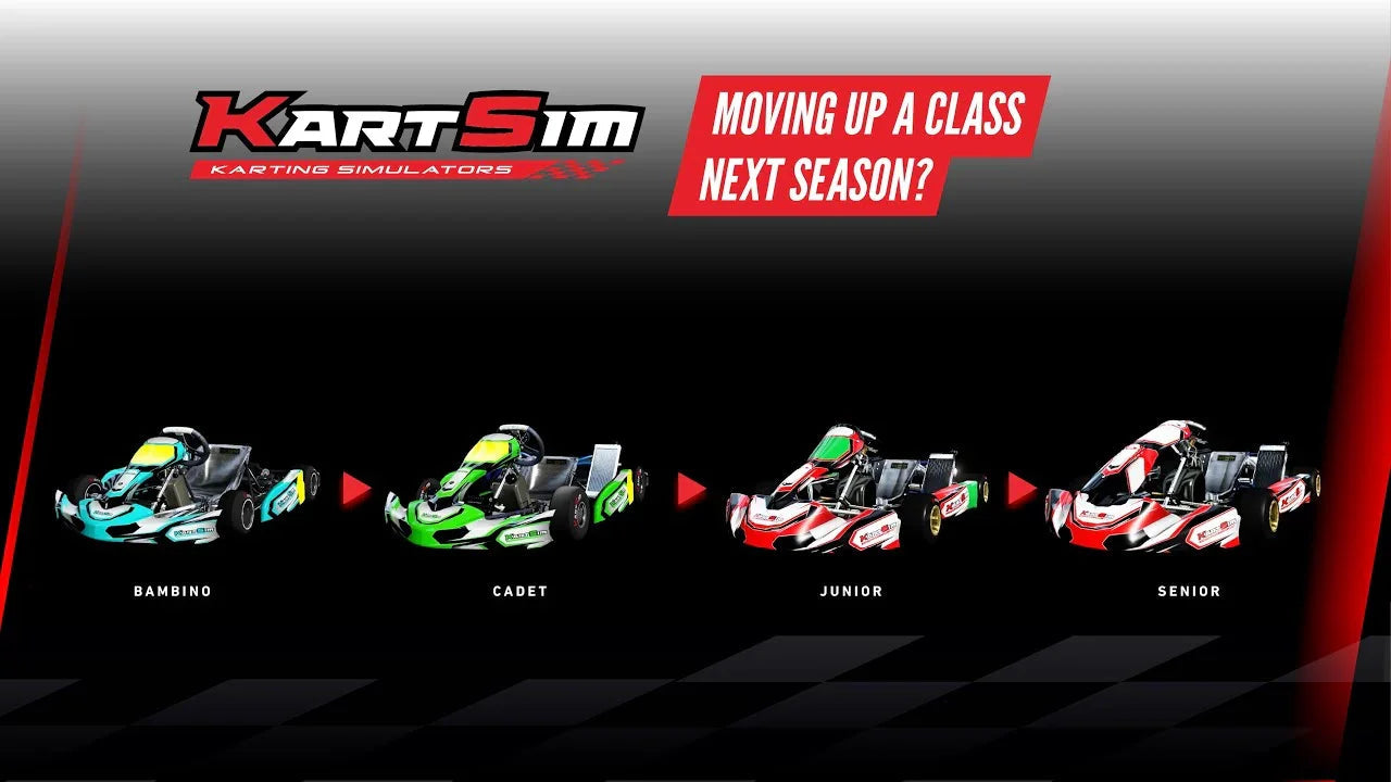Kart class progression training on a KartSim Pro simulator showing Bambino to Senior kart development