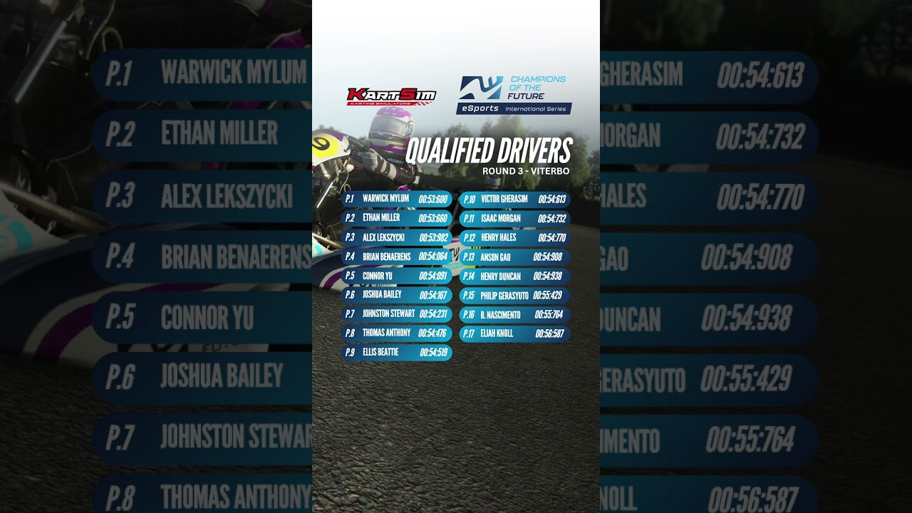 KartSim esports leaderboard showing qualified drivers and lap times for Round 3 Viterbo race event