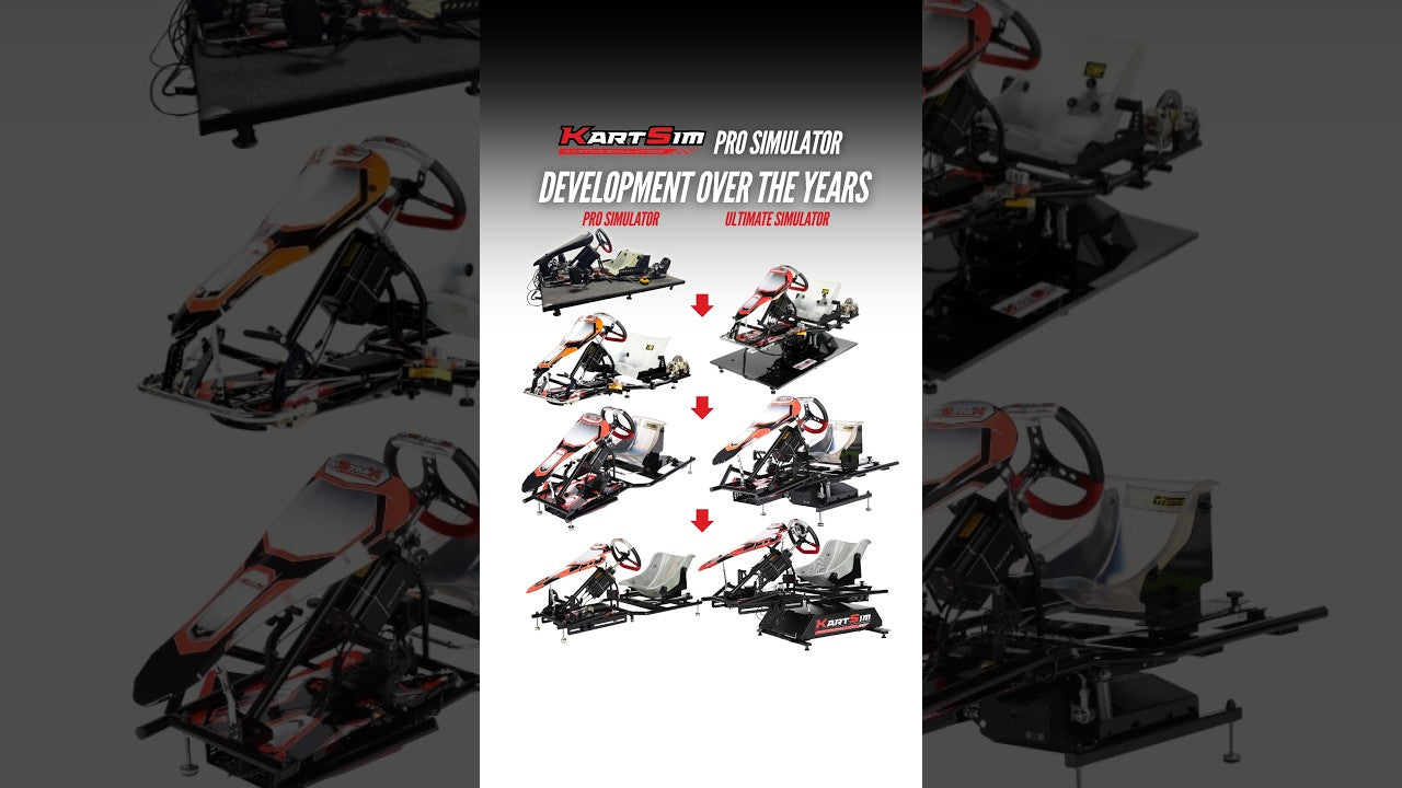 KartSim Pro Simulator development over the years, showing the evolution of professional karting simulators designed for realistic driver training, coaching, and performance improvement.