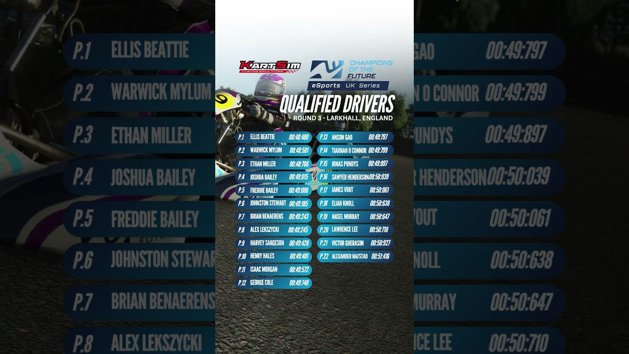 KartSim esports leaderboard showing qualified drivers for Round 3 at Larkhall, England with lap times