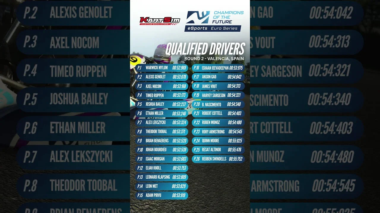 KartSim eSports Euro Series qualified drivers leaderboard for Round 2 in Valencia, Spain showing lap times and rankings.
