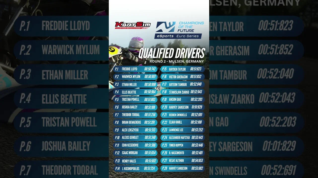 KartSim eSports Euro Series leaderboard showing qualified drivers and lap times for Round 2 in Mulsen, Germany