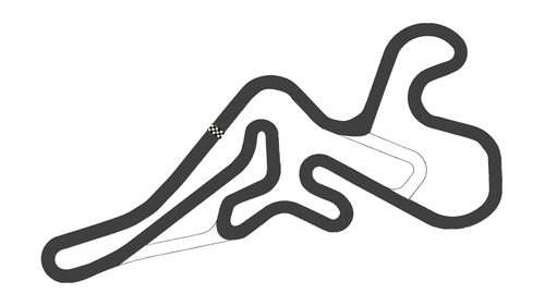 Muscat Speedway | Race now in KartSim Esports Champions of The Future